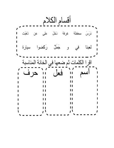 أقسام الكلام