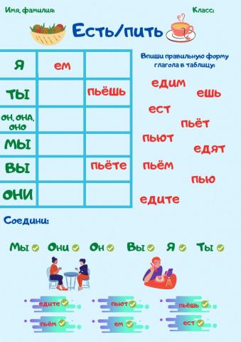 Он ест яблоко. Я пью кофе.