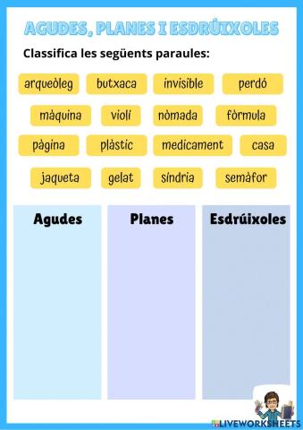 Classificació de les paraules: agudes, planes i esdrúixoles