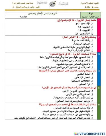 العمر المطلق 4 - التقييم الختامي