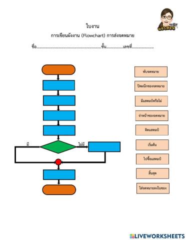 ส่งจดหมาย