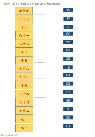HSK1 numbers
