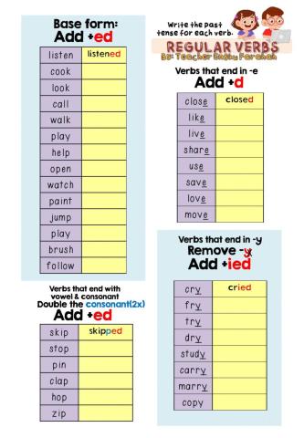 Simple Past Tense (Regular Verbs)