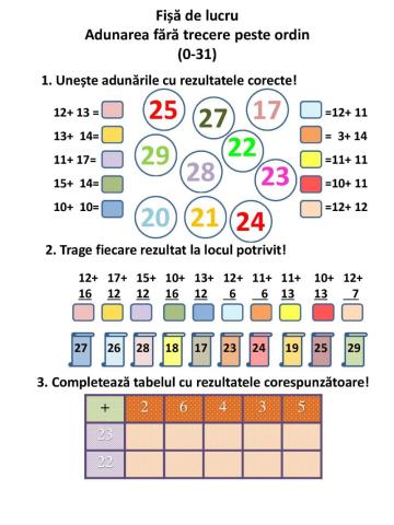 Adunarea (0-31)