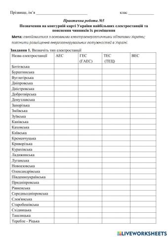 Практична робота №5 Позначення на контурній карті України найбільших електростанцій та пояснення чинників їх розміщення