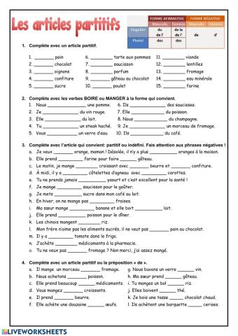 Les articles parttitifs