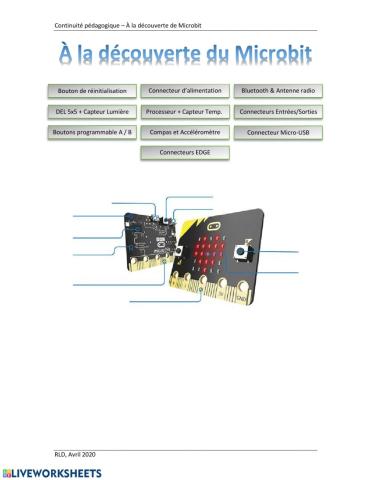 À la découverte du Microbit