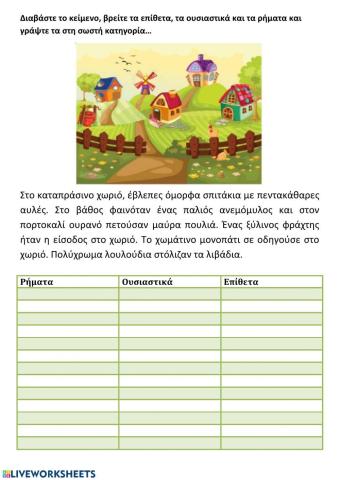 Ρήματα, ουσιαστικά, επίθετα