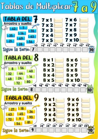 Tablas de Multiplicar del 7, 8 y 9.