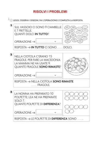 Risolvi i problemi