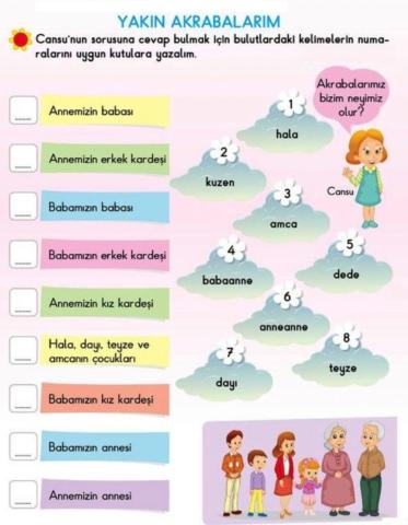 Yakın Akrabalarım