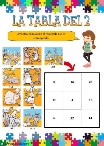 La tabla del 2