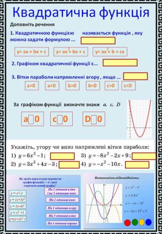 Квадратична функція